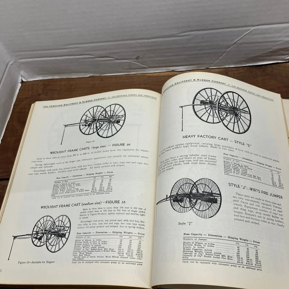 Hercules Equipment & Rubber Co. Catalog Industrial Products 1942 San Francisco